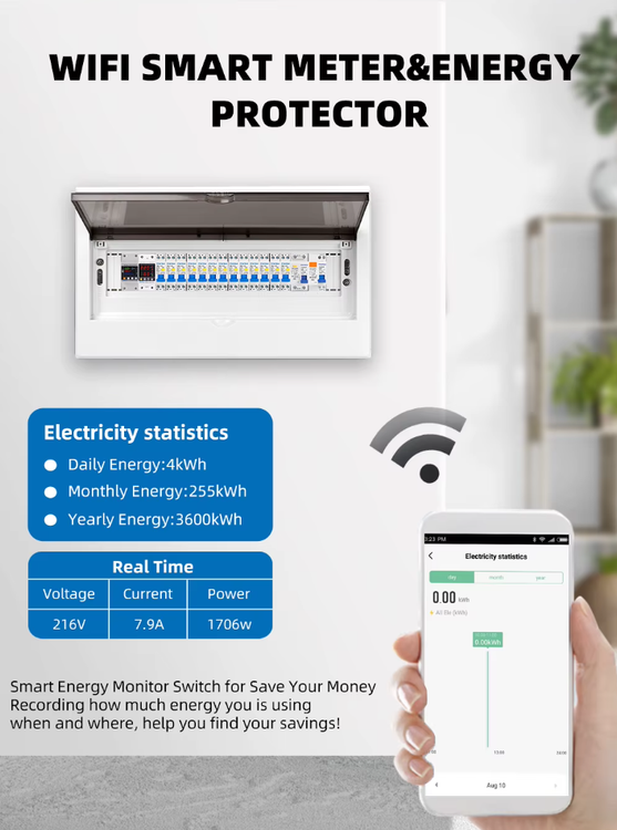 محافظ هوشمند(ولتاژ-جریان-نشتی جریان- نمایش کیلووات مصرفی)