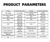 محافظ هوشمند(ولتاژ-جریان-نشتی جریان- نمایش کیلووات مصرفی)