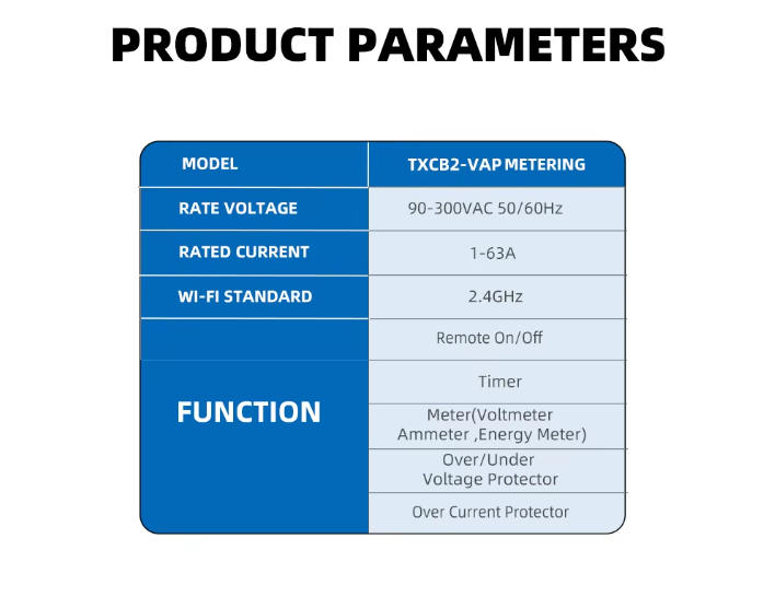فیوز مینیاتوری هوشمند (محافظ ولتاژ و جریان نمایش مصرف انرژی)