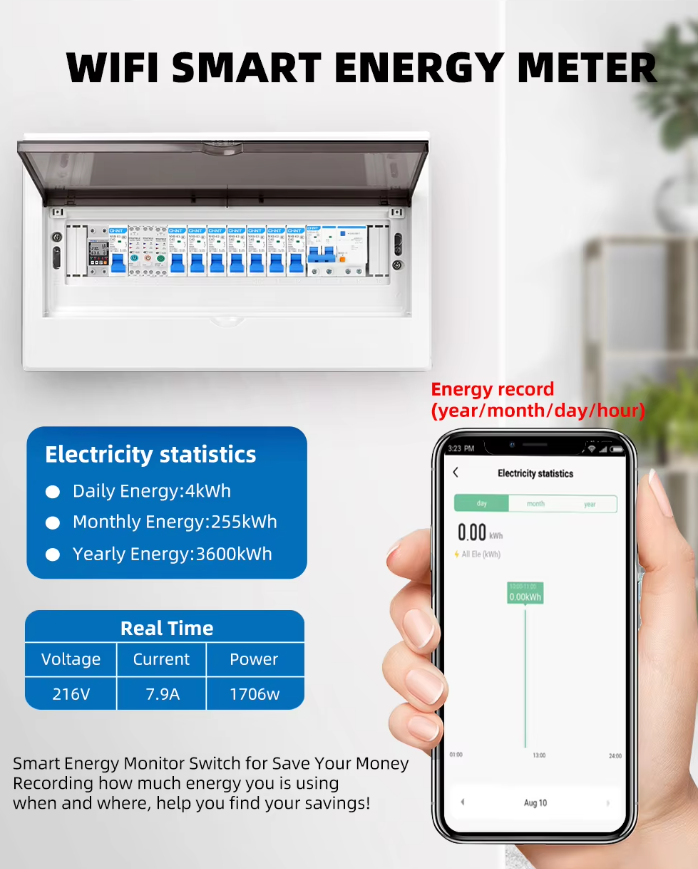 فیوز مینیاتوری هوشمند (محافظ ولتاژ و جریان نمایش مصرف انرژی)