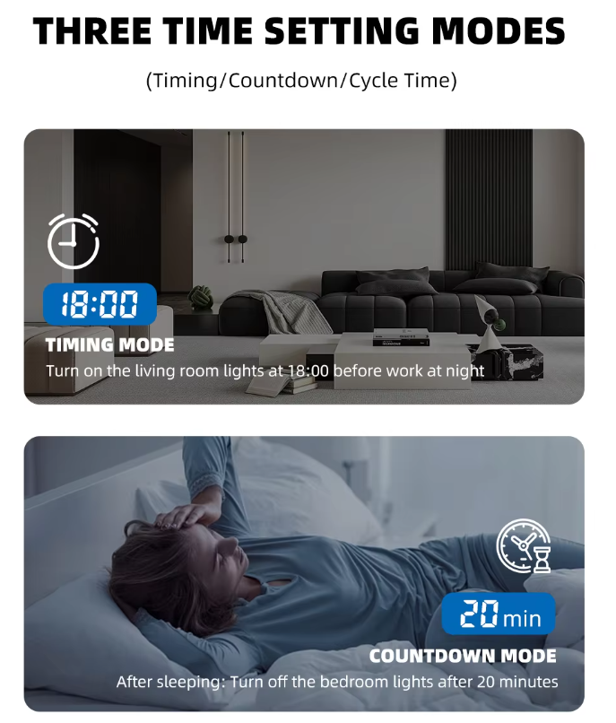 فیوز مینیاتوری هوشمند (محافظ ولتاژ و جریان نمایش مصرف انرژی)