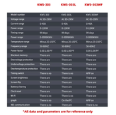 فیوز مینیاتوری هوشمند 40 آمپر WIFI
