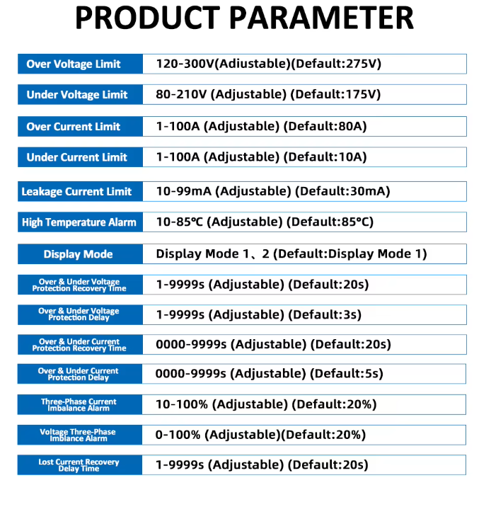 محافظ هوشمند سه‌فاز WiFi دوطرفه Taxnele مدل 100A
